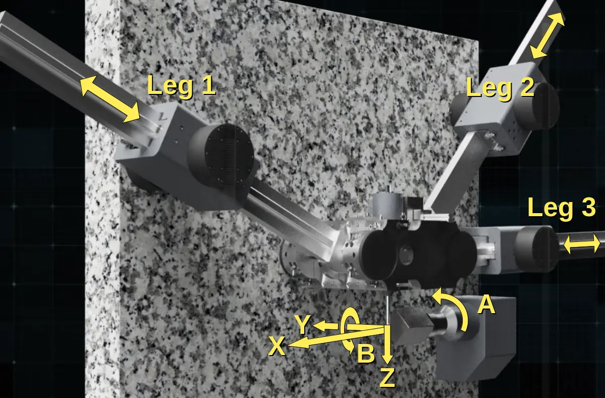 PMT’s 5-Axis Hybrid (Parallel-Serial) Layout